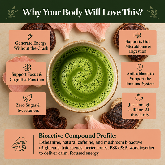 Shroom Matcha BJ