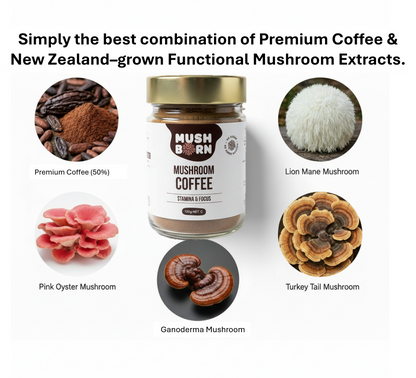 Coffee, Elevated