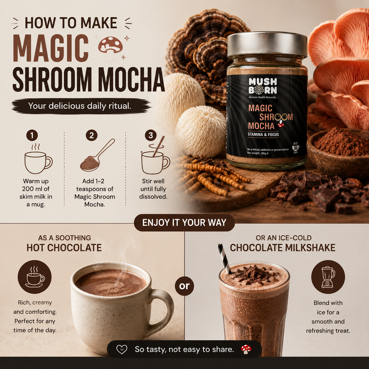 Mushroom Mocha