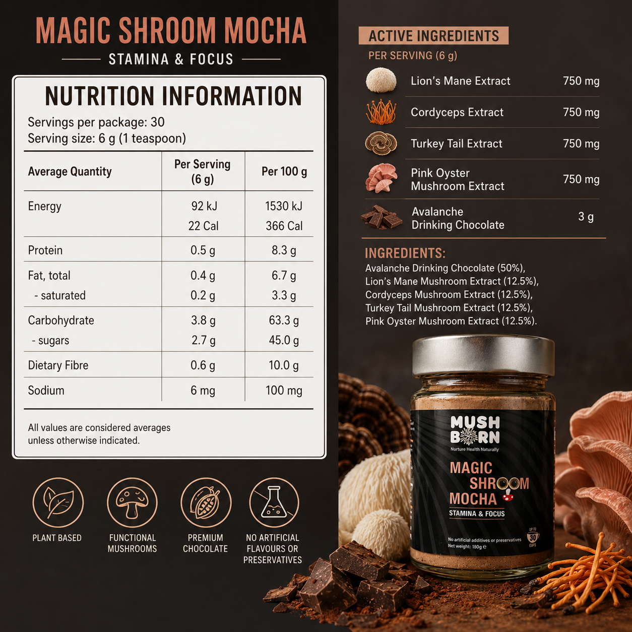 Mushroom Mocha