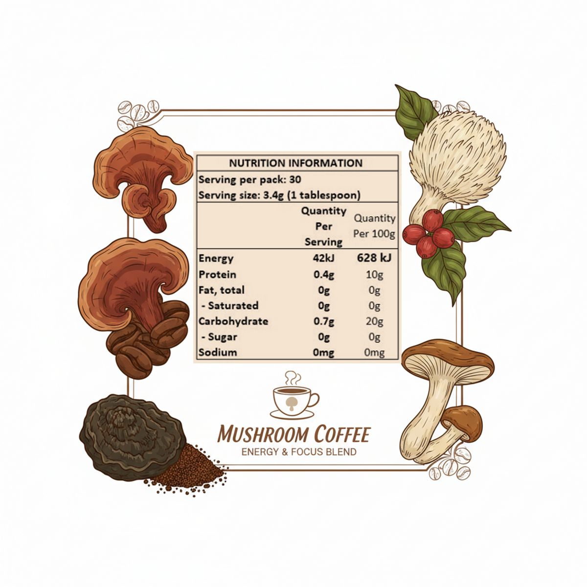 Coffee, Elevated