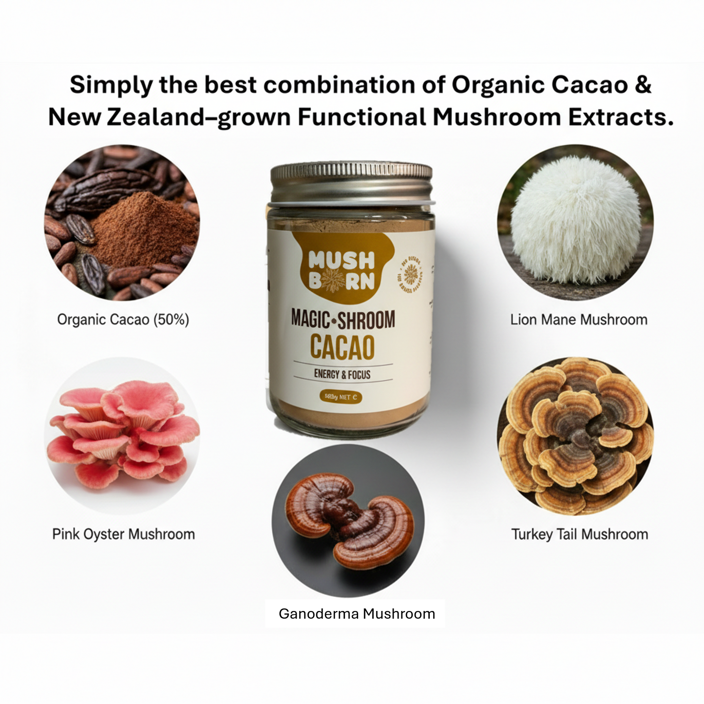 Magic Shroom Cacao